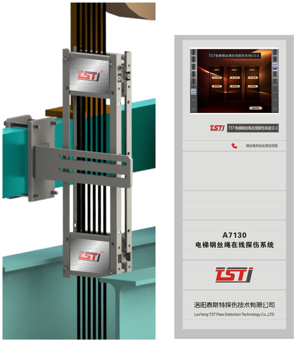 質(zhì)檢總局開展電梯安風(fēng)險大排查