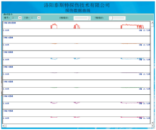 探傷信息服務(wù)終端