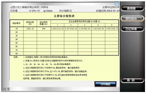 港口用無繩在線監(jiān)測系統(tǒng)檢測報告